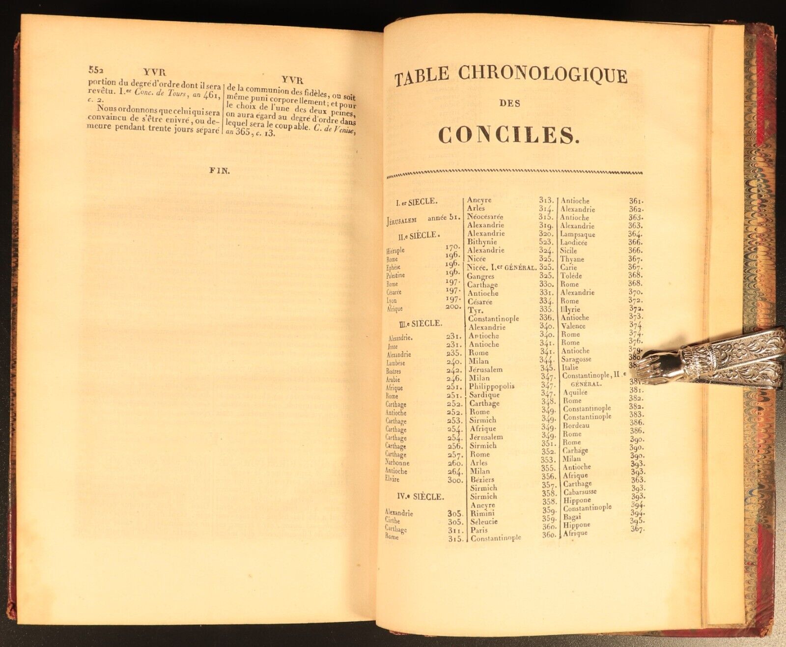 1841 Dictionnaire Des Conciles Par Filsjean Antiquarian French Theology Book