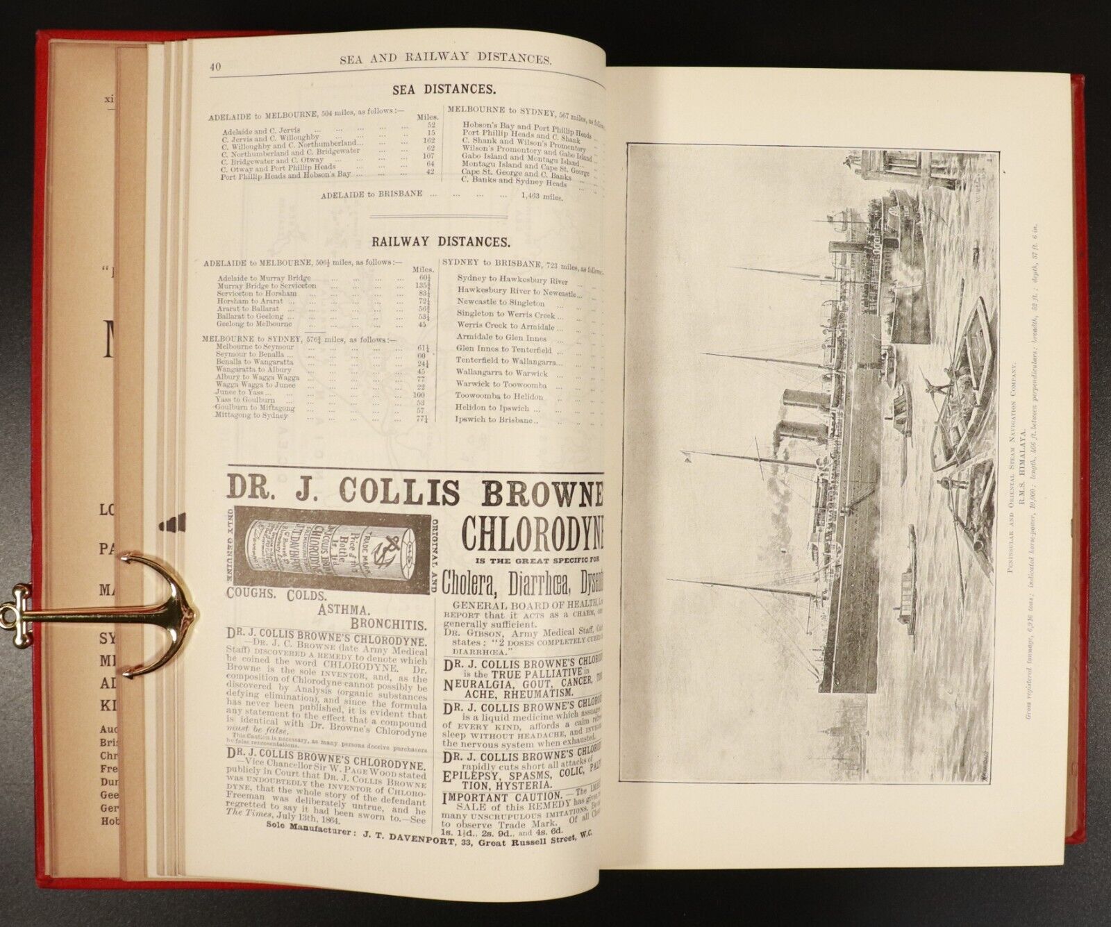 1897 Australian Handbook Directory Business Guide Antiquarian Reference Book